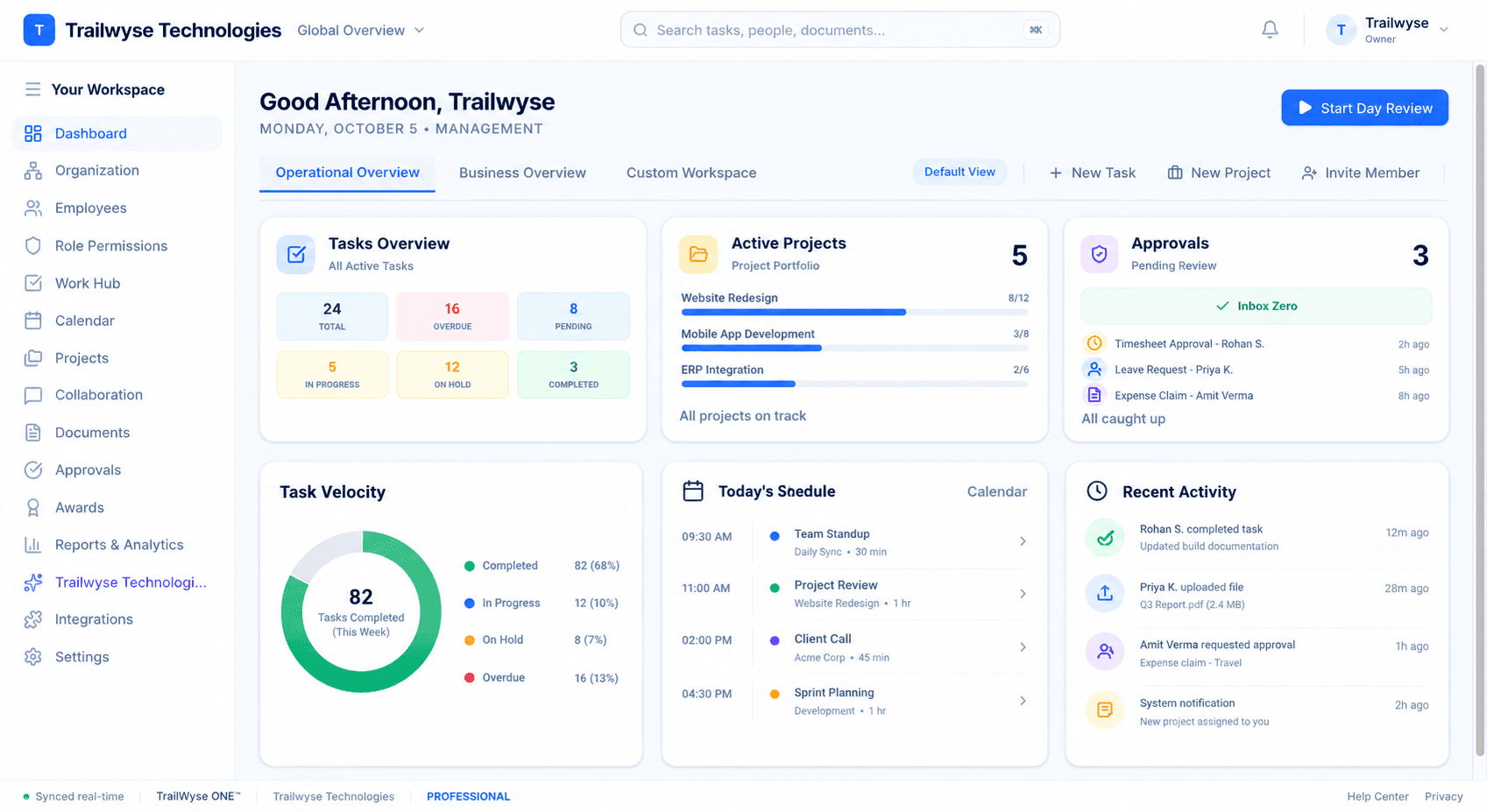 Business Operations Platform workspace dashboard