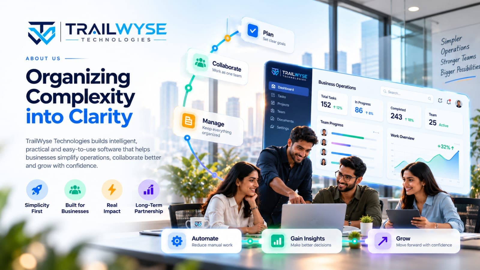 TrailWyse team collaborating around a business operations dashboard, illustrating how the platform helps organize work and bring clarity to operations.